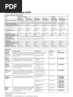 Ficha Técnica SITOP