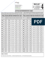 Polycab Pricelist PDF