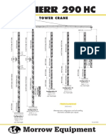 290 HC PDF