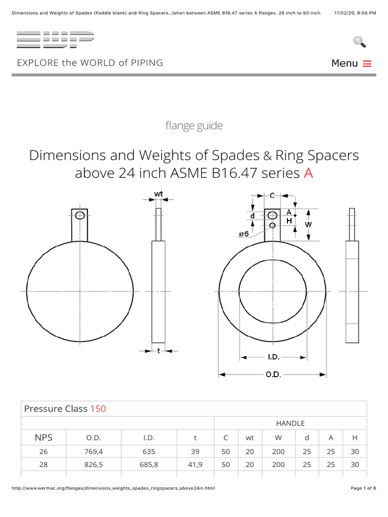 Dimensions and Weights of Spades (Paddle Blank) and Ring Spacers