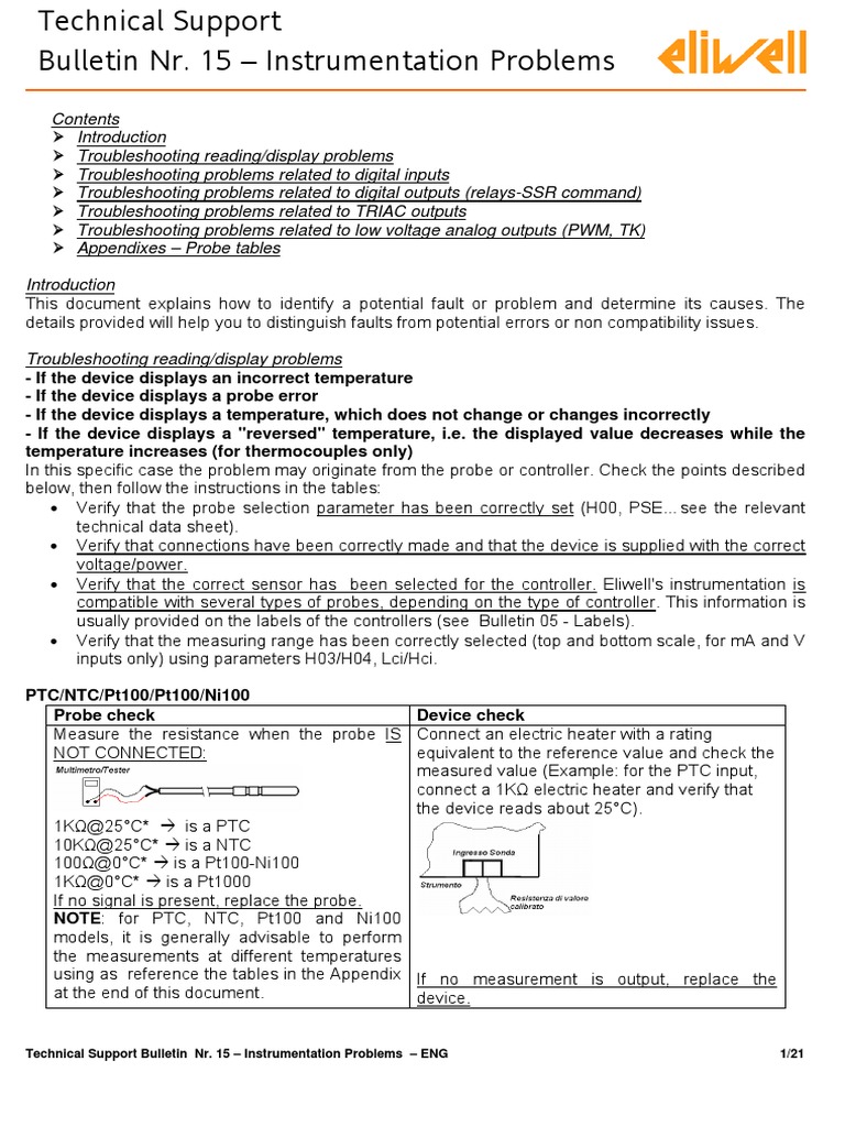 CT123346 BUL 15 Instrumentation Problems EN PDF | PDF | Relay | Power ...
