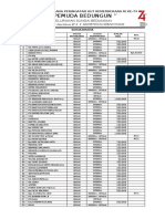 Daftar Donatur