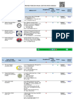 List of Approval Certifier Bodies PDF