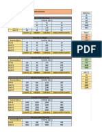 ANALISIS DE CAJAS DE BOX  ÚLTIMO