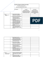 Kuesioner Sikap Dan Prilaku Pancasilais 2017