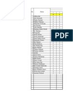 Belajar Analisis Instrumen Bab IV