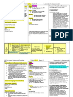 Full Week #14 Lesson Chemistry and Anatomy and Physiology 2010-2011