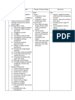 Diagnosa Keperawatan