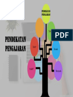 Pendekatan Pengajaran PDF