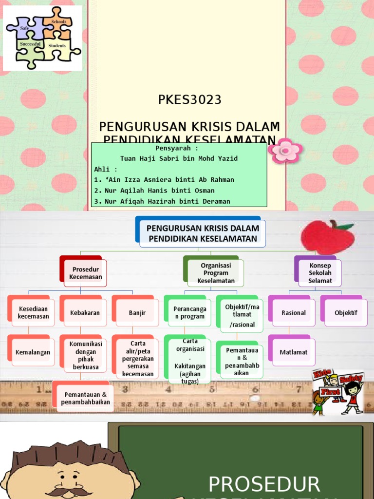 Slide Keselamatan 1 Pdf