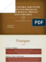 Kontak Antara Tari Tayub Cirebon Dan Priangan Dengan