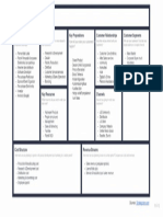 Business model canvas