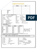 Exercitii Germana PDF