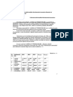 Needoc.net-Proiect Metodologii Manageriale.pdf