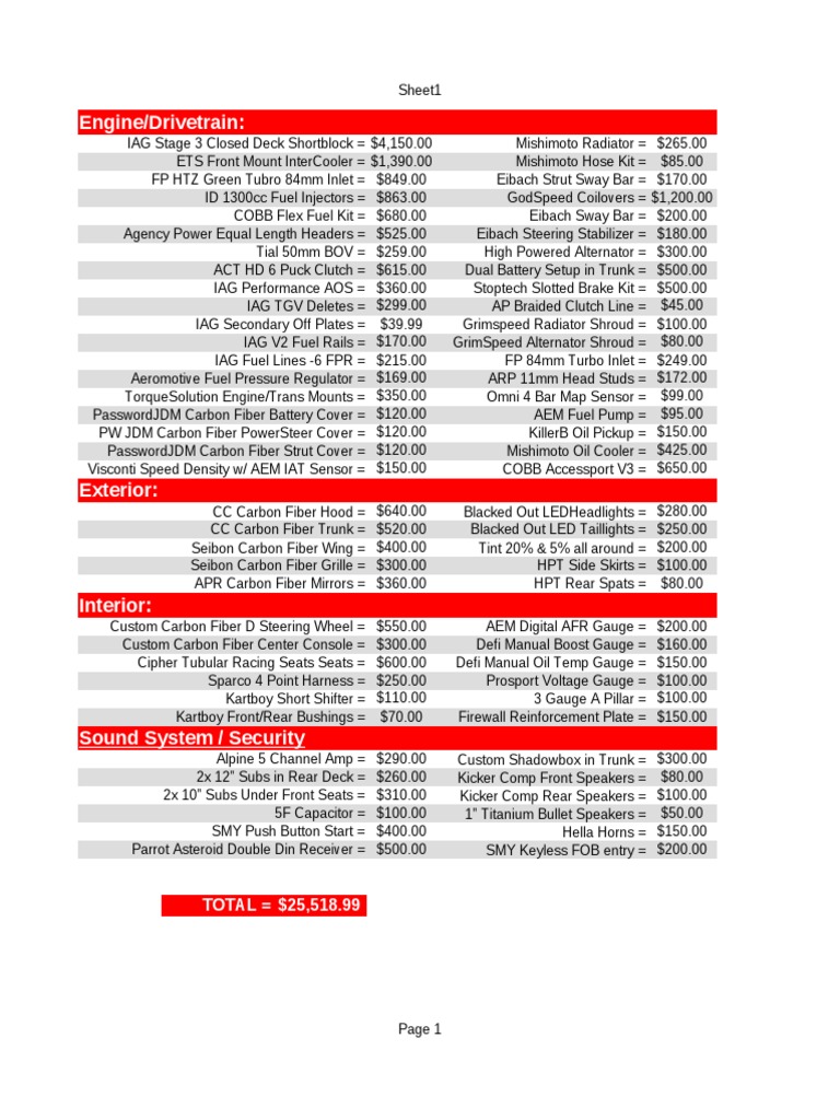 Car Parts List PDF Product Introductions Vehicles