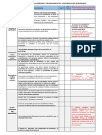 Lista de Cotejo