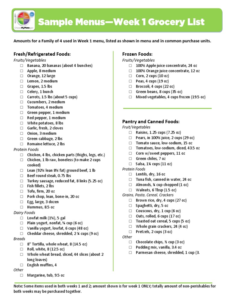 2 week menus grocery list vegetables fruit