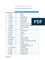 Top 100 French Verbs.pdf