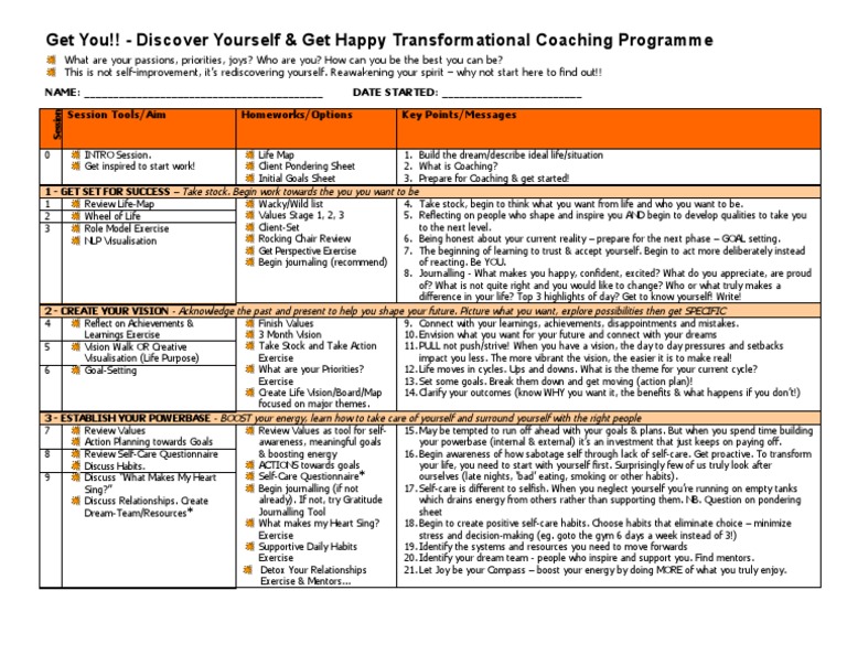 Transformational Coaching for Self-Discovery | PDF | Goal | Action ...