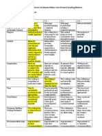 Choa Rubrics