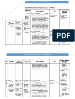 5to Matriz Programación