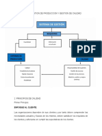 Tarea 7 PRINCIPIOS DE CALIDAD