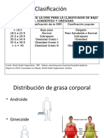 Obesidad Clasificacion DX