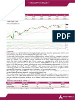 Technical Report Equity - 15 Jan