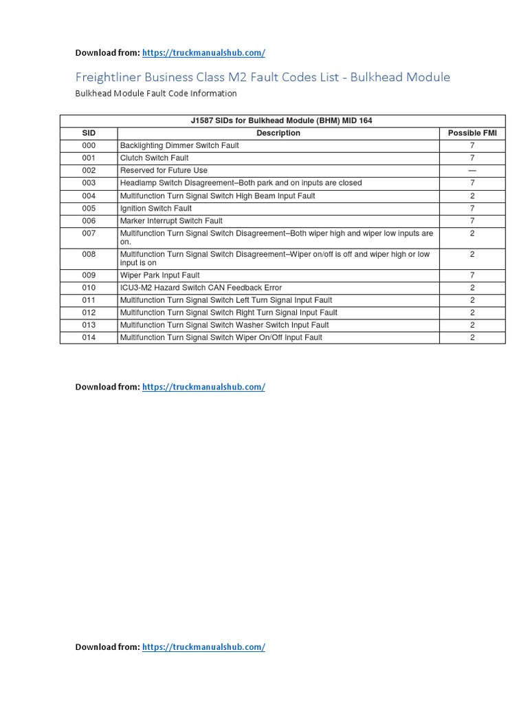 Freightliner Business Class M2 Fault Codes List Bulkhead Module PDF