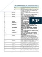 Plan de Trabajo COVID 19