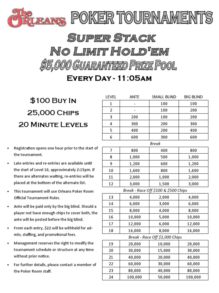 Daily Tournament Structures (Sep99999 PDF Betting In Poker Texas