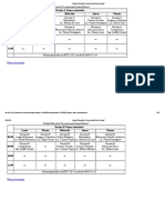 Horario de Examen Quimestral