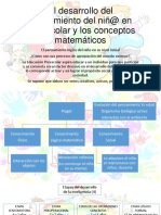 Conceptos Matematicos en El Niño PDF