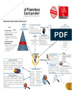 Mapa Mental Sobre La Investigación