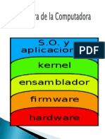 Arquitectura de La Computadora INIFIN