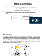 Strategi Unit Bisnis