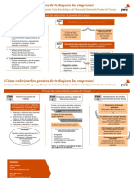 Alerta Laboral - Guía MTPE - Comité de Igualdad Salarial y Pasos para Valorizar Los Puestos de Trabajo en La Empresa PDF