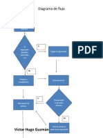 Diagrama de Flujo 2020