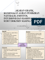 MPU 3102 Latihan 1