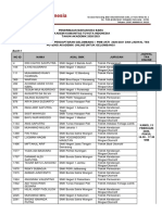 Pengumuman Hasil Seleksi Tahap 1