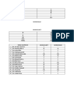 UKURAN ATRIBUT DAN DATA ASATIDZAH (1)