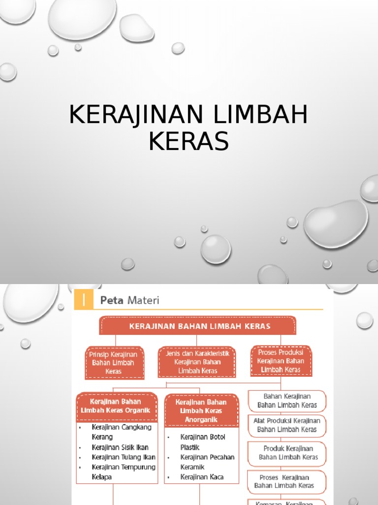 Kerajinan Limbah Keras 1
