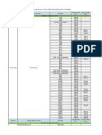 Jadwal UAS Ganjil TPB TA 2019-2020