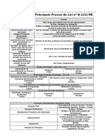 IMPORTANTE Principais Prazos Lei 8.112-90.pdf