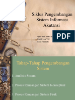 Siklus Pengembangan Sistem Informasi Akutansi