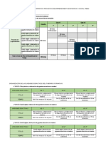 6 Anexo 3a Itinerario Proyectos SSFT Ejemplo