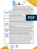 Listado de Problemas Sociales Versión Actualizada