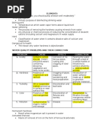 9-Development of Sources of Water For Rural Residences