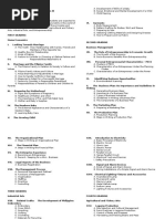 COURSE OUTLINE in TLE 3rd 4th Yr