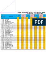 Aplikasi Perlengkapan Ujian Di Sekolah